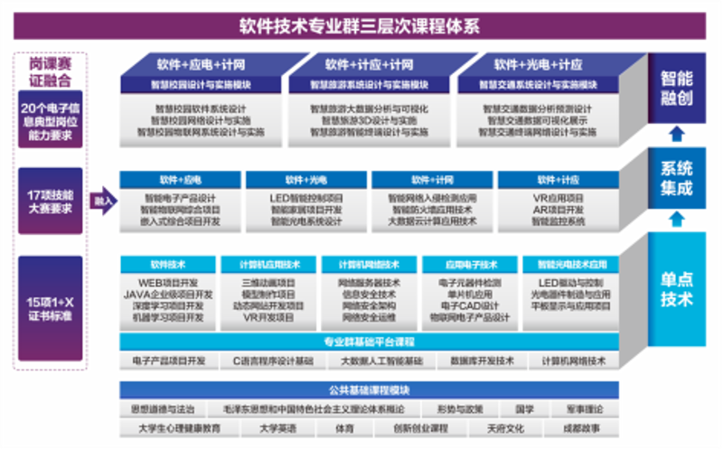 健康管理软件在现代生活中的重要性