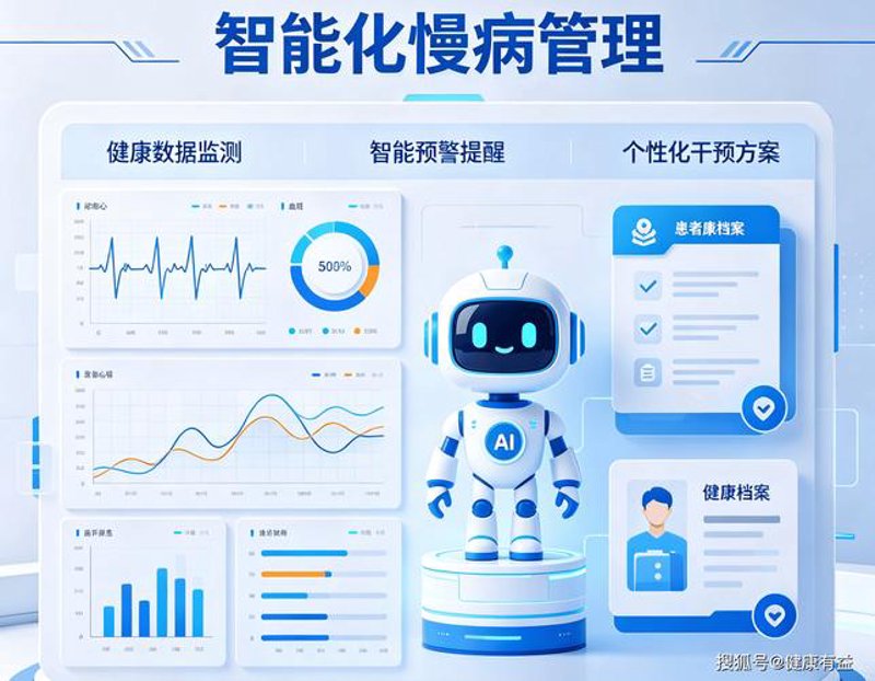 健康数据分析如何引领健康管理新浪潮