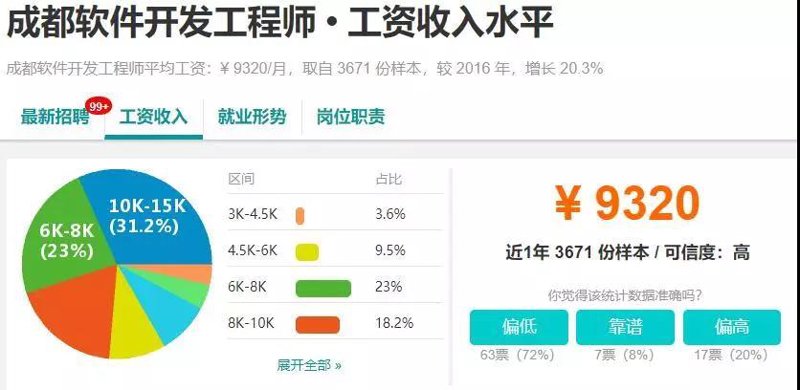 如何选择适合的健康管理软件?