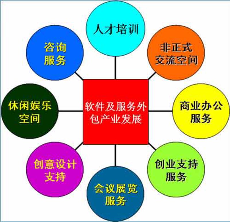 移动健康应用引领未来医学新风尚